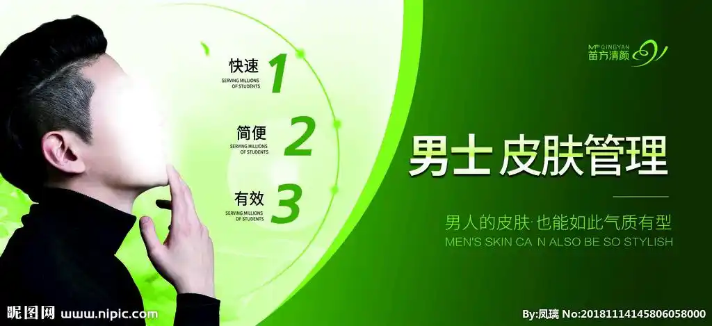 男士美容海报图片
