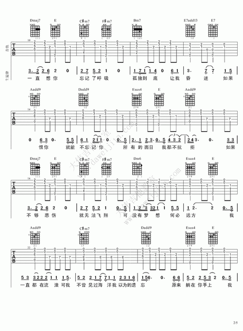 残酷月光吉他谱大伟吉他版  林宥嘉1