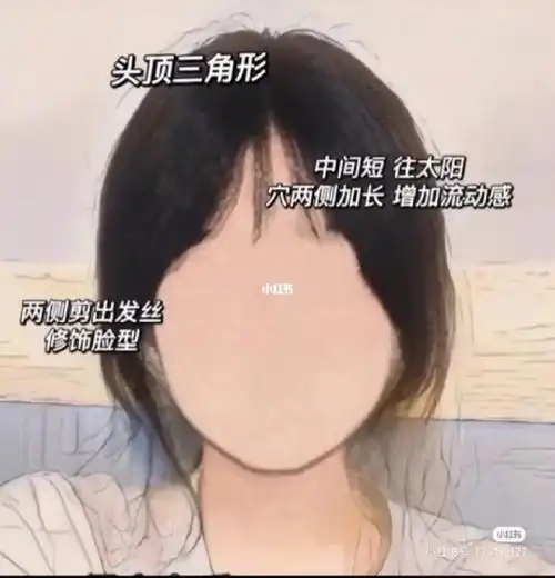 关于网红八字刘海个人的小建议