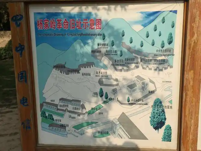 杨家岭革命旧址