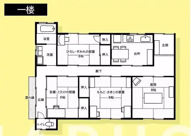 造了一个樱桃小丸子的家