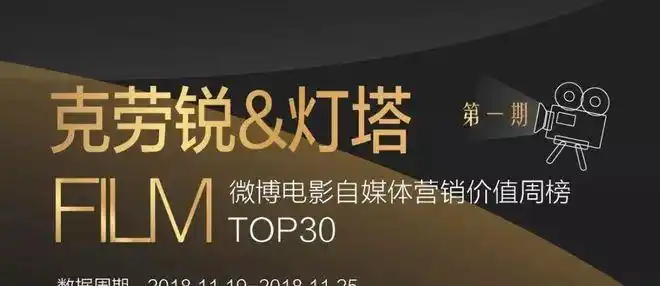 《微博电影自媒体营销价值周榜》首发!| 克劳锐&灯塔