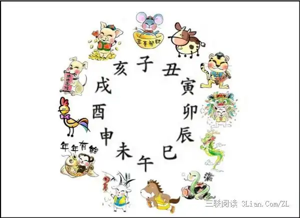 十二时辰对照表