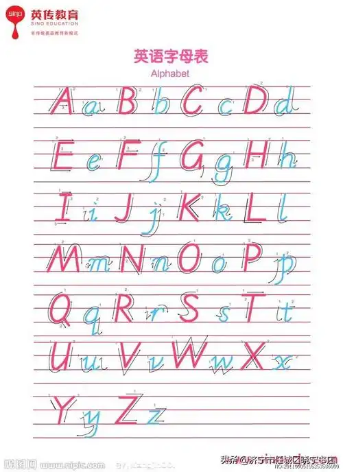 大写字母表 26个(24个字母表的大小写)