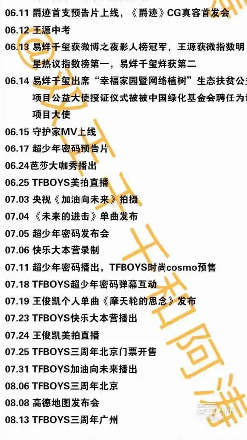 [tfboys][新闻]160729 tfboys出道行程记录 期待未来更好的tfboys