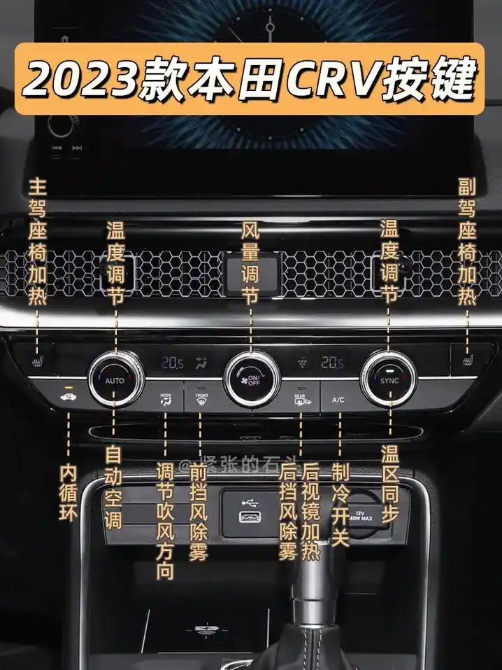 2023款本田crv按键说明图解来啦! 图片是本 - 抖音