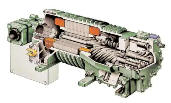 思茅知名的双螺杆压缩机维修