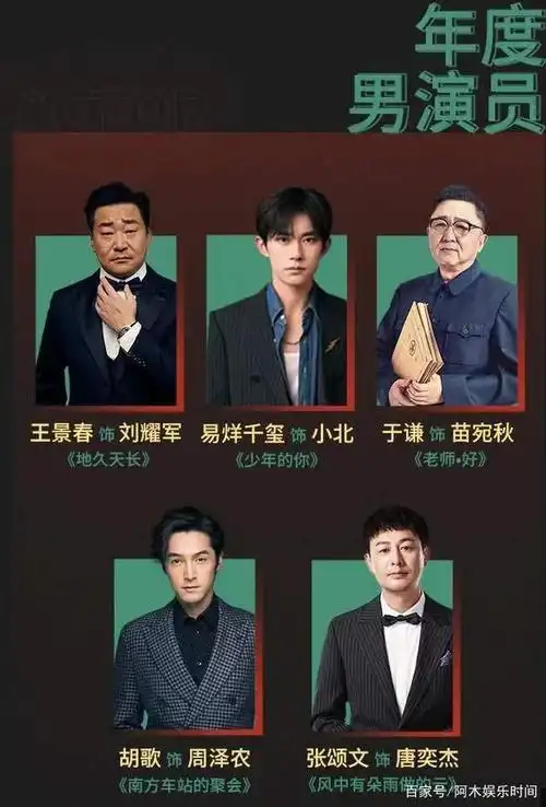 年度男演员入围名单