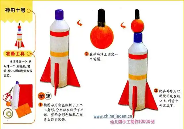 洗洁精瓶做的火箭_幼儿废旧物品小手工教程