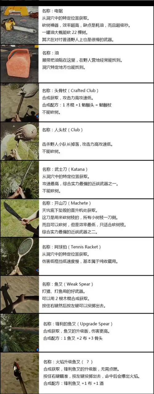《森林》武器道具资料及合成配方大全_近战武器类 :: 游民星空 gamers