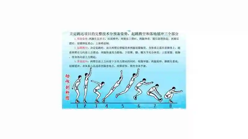 北京版体育一年级第三节跳跃ppt课件5ppt