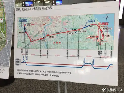 上海机场联络线获批复投资480亿元连接虹桥枢纽至上海东站