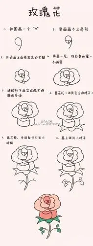 绘画学习# 【萌萌哒简笔画教程】收走练习