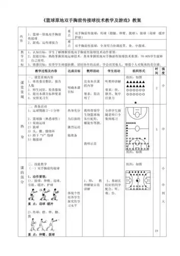 公开课篮球双手胸前传接球教案