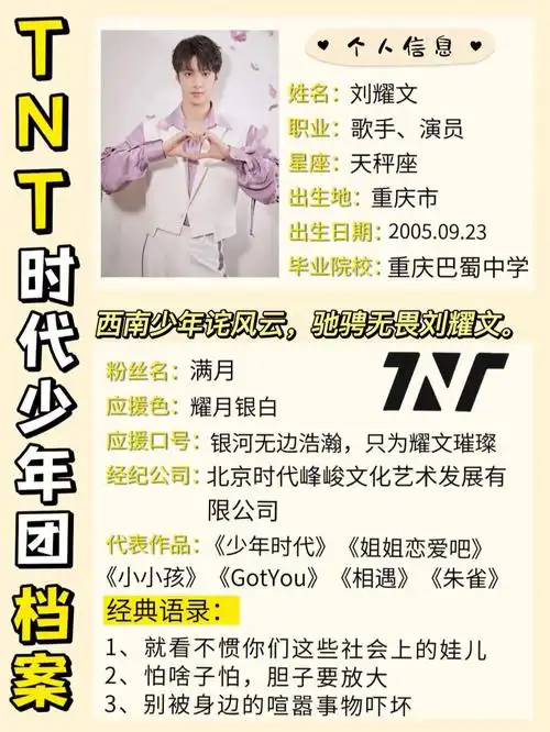 快来深度了解青春里这些闪闪发光的少年们吧～-96刘耀文93粉丝名