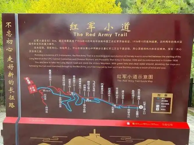 六盘山红军长征景区实地探访攻略超详细路线跟我走