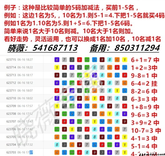 2020年【最新篇幸运h飞艇456789码】带你如何回血上岸,稳赚