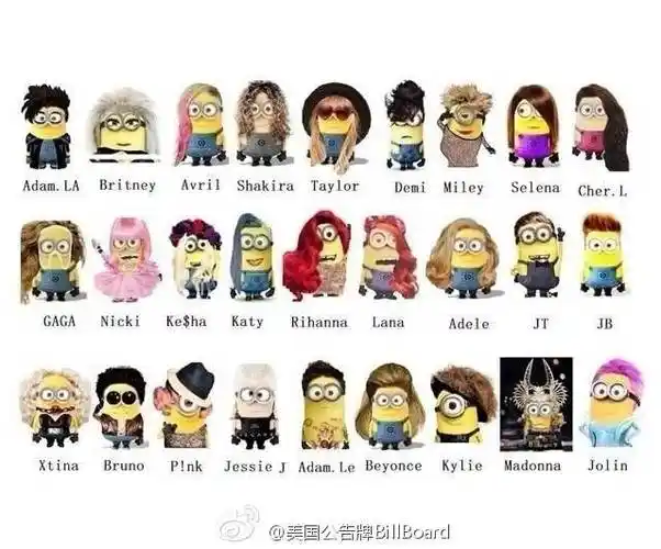 百搭小黄人明星版