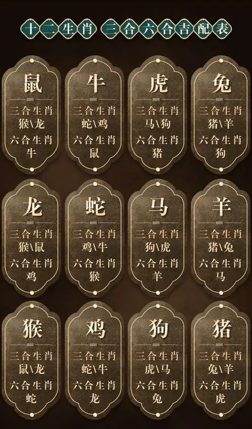 慈元阁五行定制十二生肖三合六合手链男女款天然玉石水晶手串生肖三合