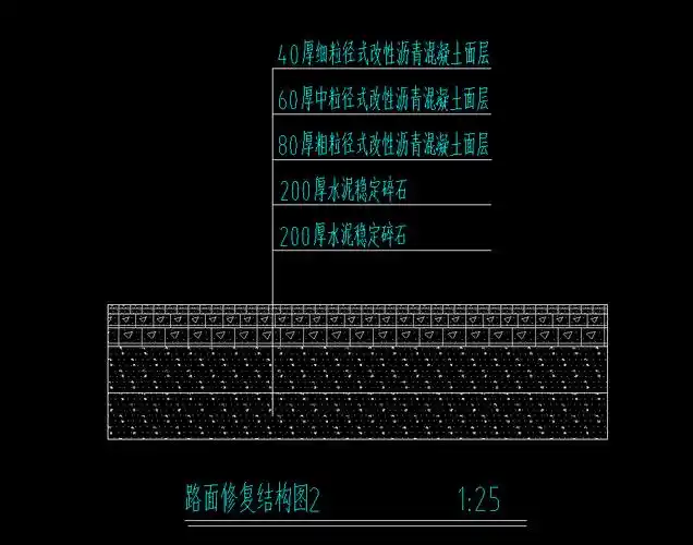 关于沥青混凝土路面做法