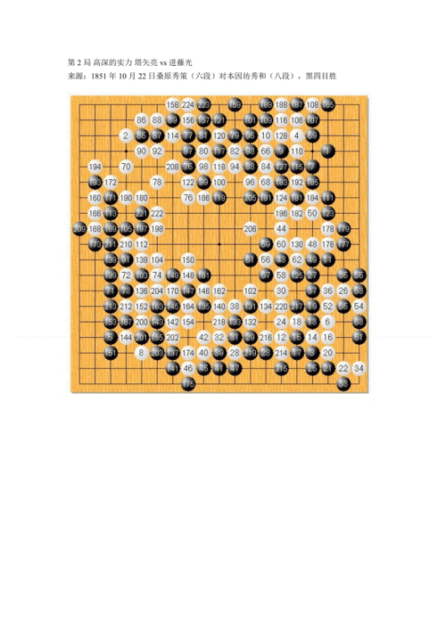 棋魂棋谱.doc