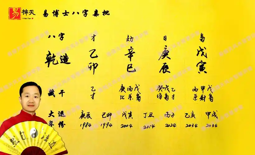 五行算命生辰八字测算免费 五行八字算命  生辰八字算