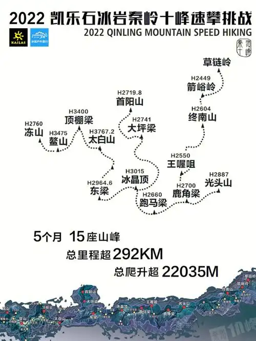 秦岭徒步秦岭十峰招募中