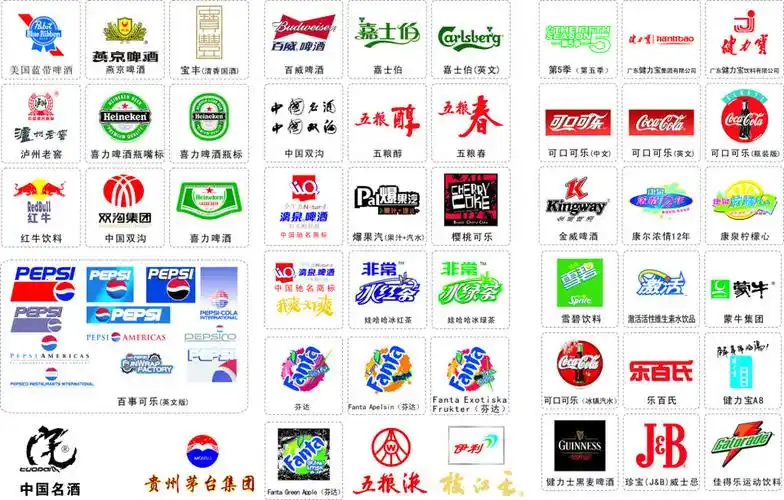 著名酒类饮料品牌logo标志