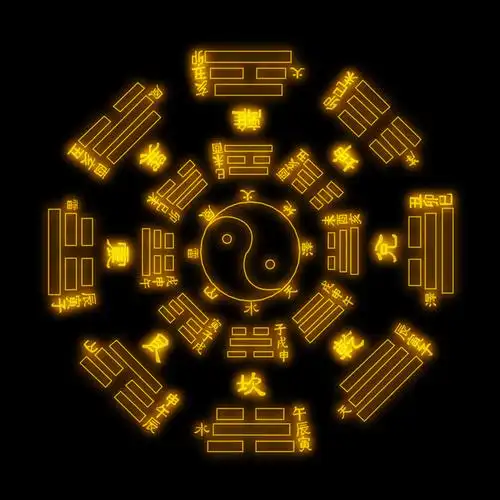 3d动态八卦阵八卦图素材3d模型