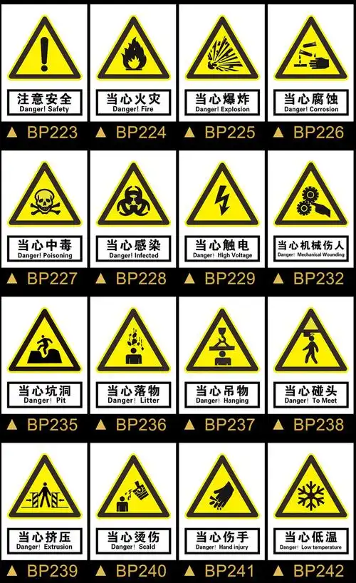严禁烟火消防安全生产标识标牌标示禁止吸烟工地警示标语当心警告标志