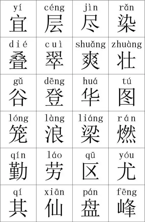 新课标人教版二年级上册语文各课生字卡片生字表一