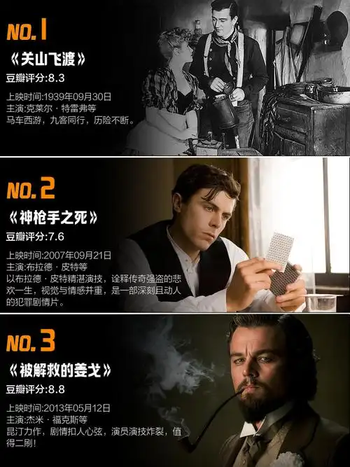 片充满传奇色彩的土地,孕育了一系列令人热血沸腾的美国西部牛仔电影!