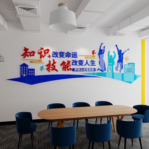 茂语职业技术学院校技能培训班级墙面装饰教室文化贴纸教师办公室布置