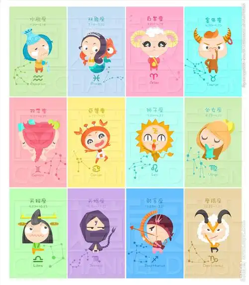 十二星座插画设计图__动漫人物_动漫动画_设计图库_昵图网nipic.com
