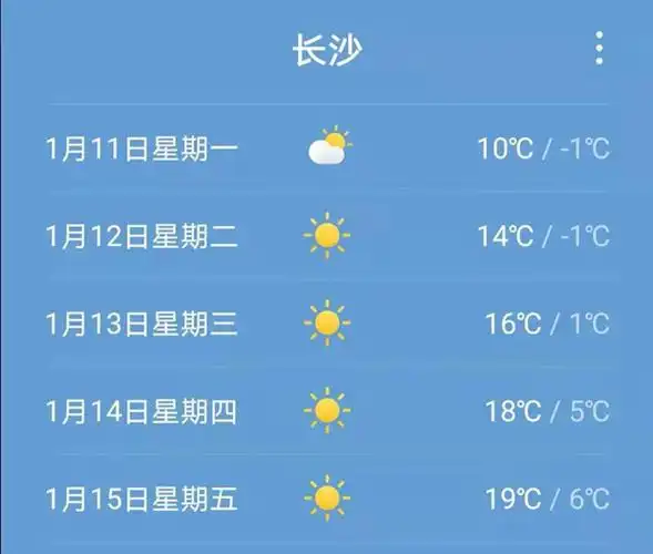 为什么大家都定位长沙天气(为什么大家都定位长沙天气预报呢)