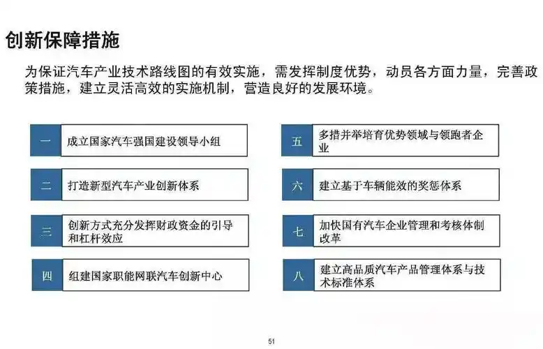 解读《节能与新能源汽车产业发展规划》