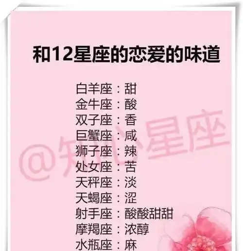 让十二星座满足的爱情 十二星座对爱情的忠诚度