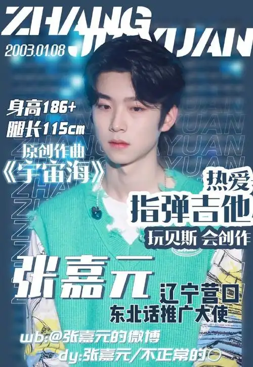 创造营2021#创4部分热门选手安利海报任胤蓬|张嘉元|林墨李泽坤