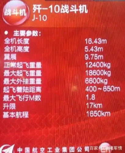 下面我们看歼10ce的数据: 由上图可知,歼10c/ce机长16.