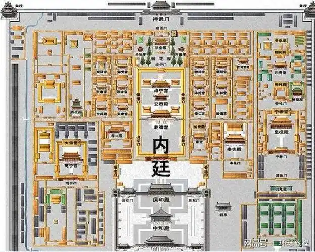 故宫不见一厕所上万人方便怎么解决读完才知朱棣心机之深