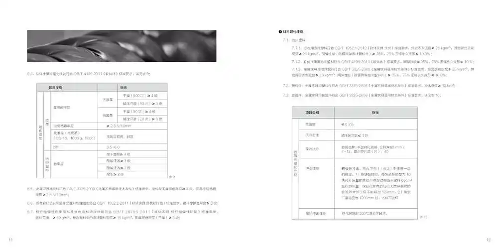 产品使用说明书 版式设计