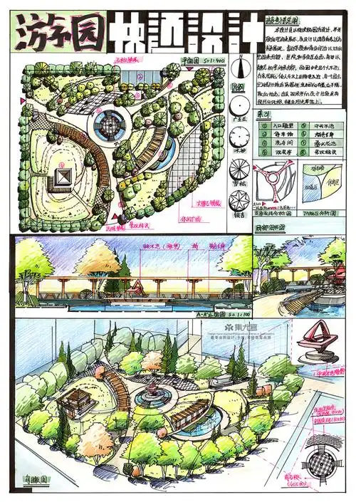 2019年集尤客暑假考研班学生作业展示景观快题设计6