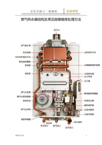 燃气热水器结构及常见故障维修处理方法古柏文书