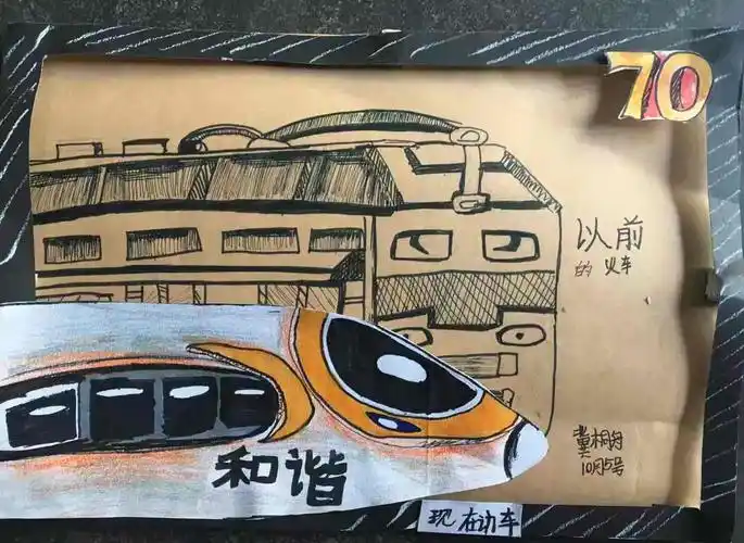 儿童画创作;过去与现在