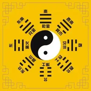 先天八卦图贴纸