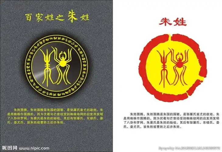 姓氏图腾之朱姓图片