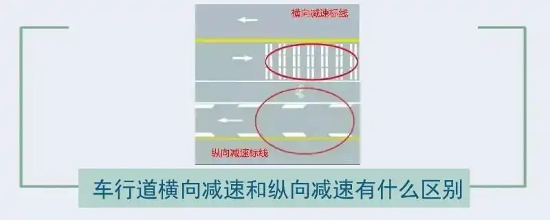 车行道横向减速和纵向减速有什么区别