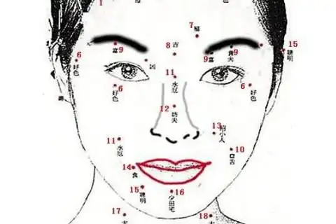 桃花劫痣长在哪里