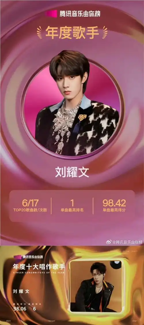 刘耀文#  影视,音乐,时尚全方位all in,实打实的成绩,喜欢刘耀文可别