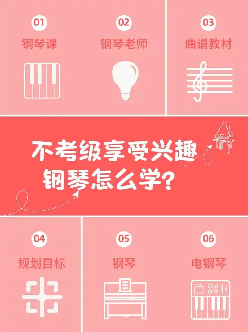 93学钢琴的过程中 - 抖音